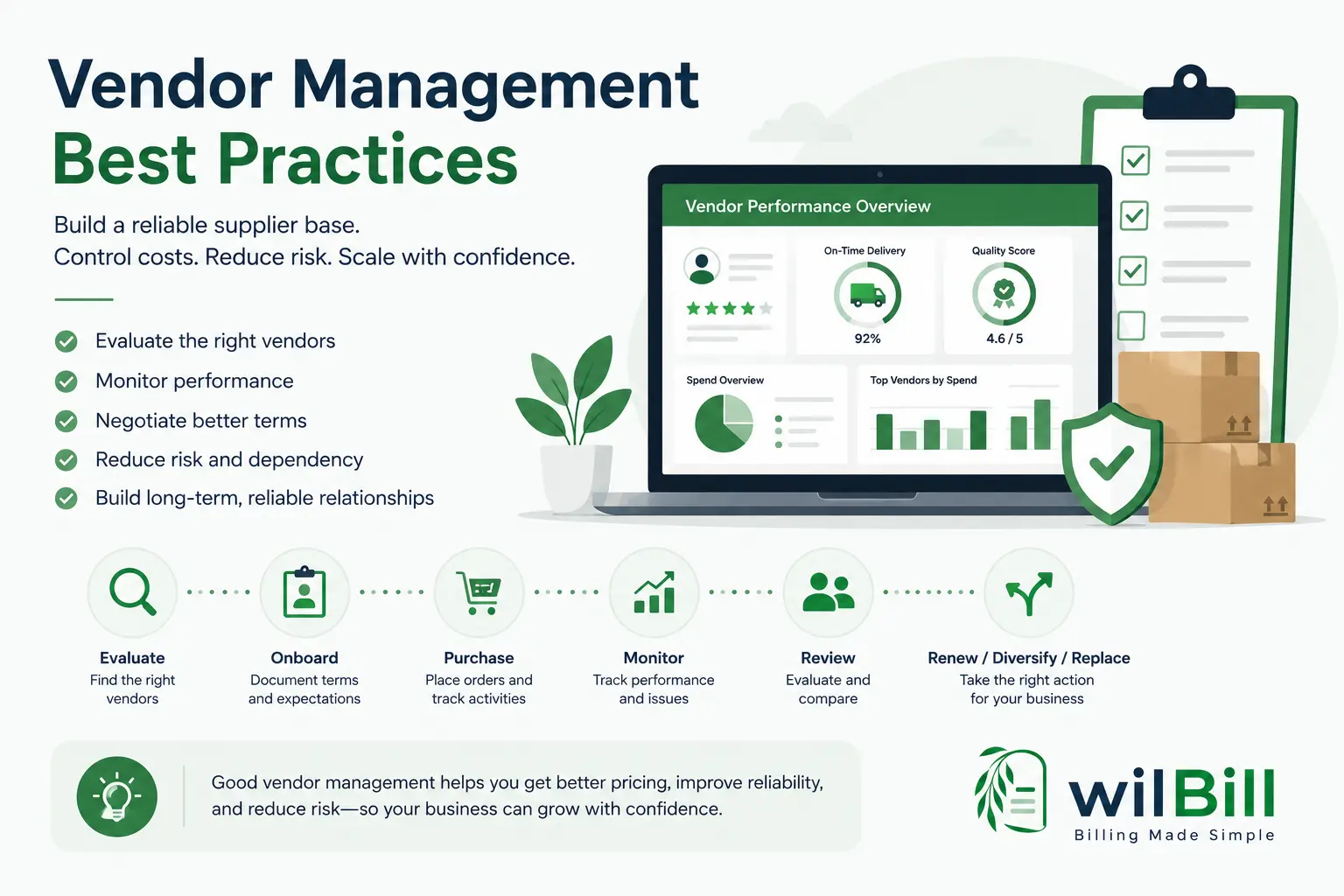 Vendor Management Best Practices: Building a Reliable Supplier Base as You Scale